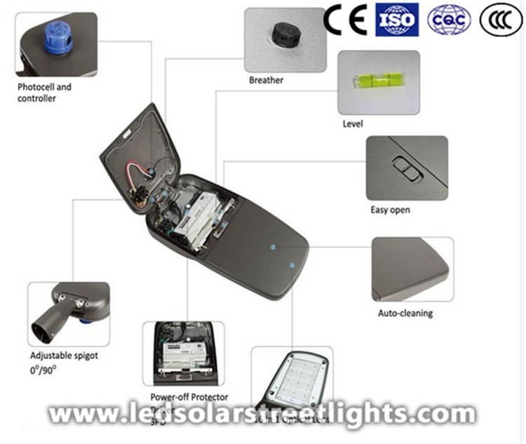 details of municipal led street lighting  