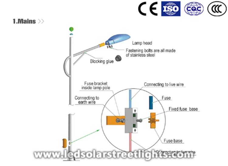 details of municipal led street lighting