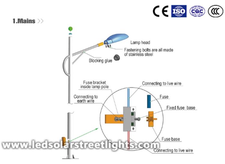 details of 120w led street light